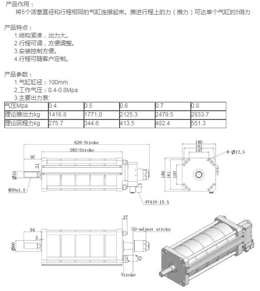 五倍可調(diào)行程、SGCJ160-50-20CJ.jpg